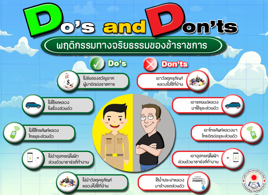 Do dont 